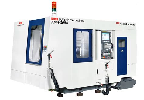 kiwa machine tool